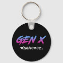 Search for generation round key rings Retro
