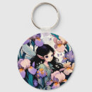 Search for iris key rings Nature