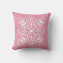 Search for pastel goth cushions Pink