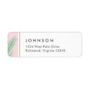 Search for hawaiian wedding return address labels Island