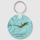 Search for unusual rounded key rings Fun