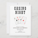 Search for poker invitations Las vegas