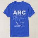 Search for anc tshirts Travel