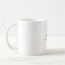 Search for hunting and fishing mugs Outdoors
