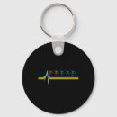 Search for day dreaming key rings Snowboarding season