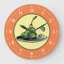 Search for dr seuss clocks Childrens book