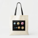 Search for orbit bags Space