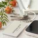 Search for happy rectangular key rings Modern minimalist