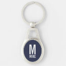 Search for oval keychain key rings Minimalist
