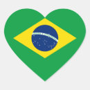 Search for brazilian stickers World