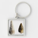 Search for blading key rings Weapon