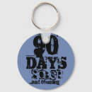 Search for sobriety key rings Alcoholism