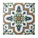 Search for garden wall tiles Reproduction historic