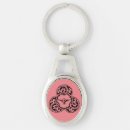 Search for holy spirit key rings Catholic