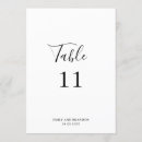 Search for envelopes table cards Simple
