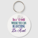 Search for dripping key rings Teal