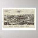 Search for karts posters Vintage