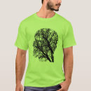 Search for tree of knowledge Brain