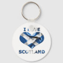 Search for scotland flag key rings Patriotic