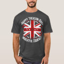 Search for colonials tshirts Music