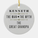 Search for man christmas tree decorations Funny