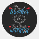 Search for diabeetus stickers Dexcom