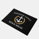 Search for beach house doormats Anchor