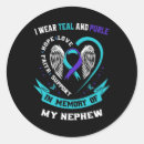 Search for i love brain stickers Psychology