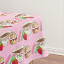 Search for afternoon tea Teacup