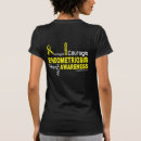 Search for endometriosis clothing Cure