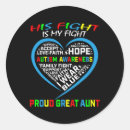 Search for spectrum disorder stickers Mental health