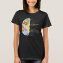 Search for multiple sclerosis support tshirts Disease