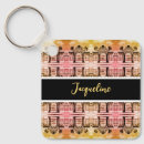 Search for wien key rings Travel