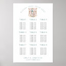 Search for take a seat posters Boho