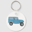 Search for toyota key rings Land cruiser