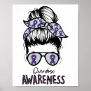 Search for drug awareness posters In memory