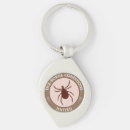 Search for ticking key rings Ticks