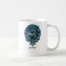 Search for graham mugs Scottish