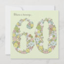 Search for green 60th birthday invitations Womens