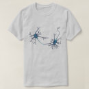 Search for anatomy clothing Neurology