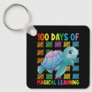 Search for learn key rings Funny
