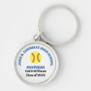 Search for softball player key rings Coach