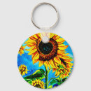 Search for nature paintings key rings Yellow