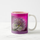 Search for foxglove mugs Garden