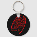 Search for fingerprints key rings Thumbprint