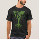 Search for arbor day tshirts Climate