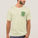 Search for nigerian tshirts Nigeria flag