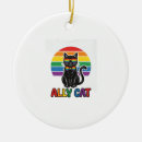 Search for rainbow cat christmas tree decorations Gay