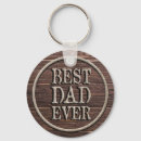 Search for burlap key rings Wood