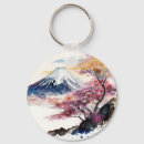 Search for fuji key rings Landscape